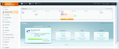 ExactTarget Dashboard