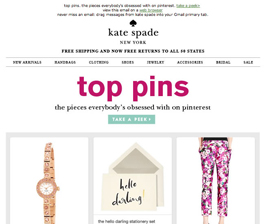 Kate Spade Brand Strategy